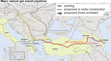 New pipeline to triple Azerbaijani gas piped to Europe, avoiding Russia