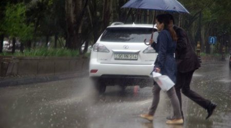 Baku weather forecast for Dec.1