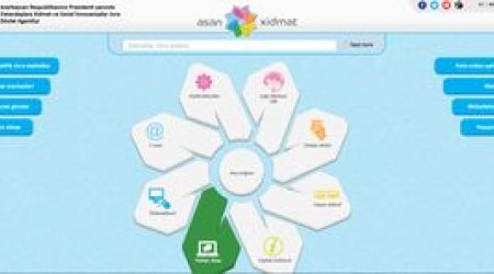 “ASAN Xidmət” cərimələr ilə bağlı onlayn müraciət xidməti yaradır