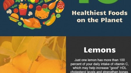 The top 10 healthiest foods on the planet revealed
