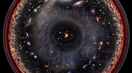 Our universe in a single image