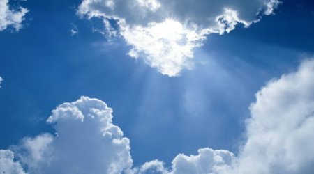 Baku weather forecast for Jan. 15