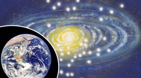 NINTH planet may exist in our solar system – and it’s 10 times bigger than Earth