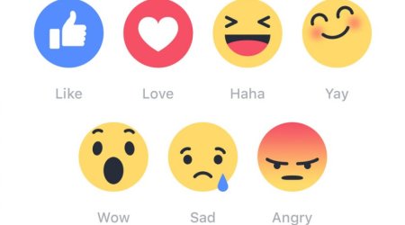 Will you like Facebook's new Reactions?
