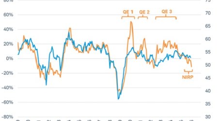 Azeri Southern Gas Corridor company opens books for 10-yr Eurobond issue - bankers