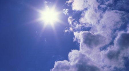 Baku weather forecast for March 19