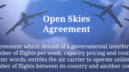 Azerbaijan and US sign Open Skies Agreement