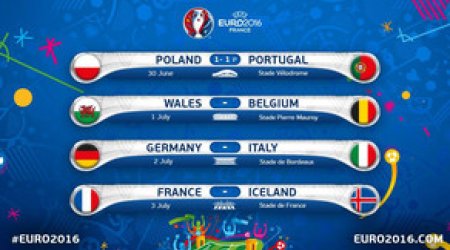 AVRO-2016: Uels yoxsa Belçika?