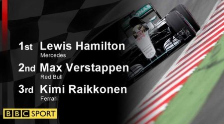 Lewis Hamilton wins Austrian Grand Prix after Nico Rosberg collision