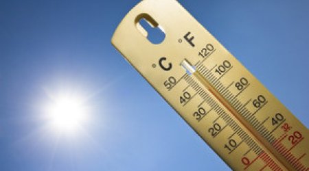 Baku weather forecast for August 20