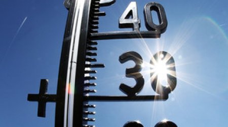 Baku weather forecast for Sep.8