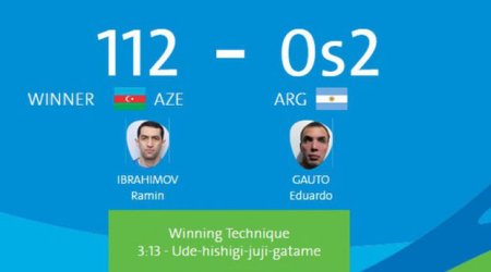 Rio-2016: Paralimpiyaçımız yarımfinalda