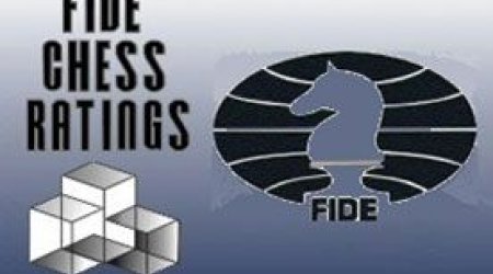 FİDE yeni reytinq siyahısını açıqlayıb