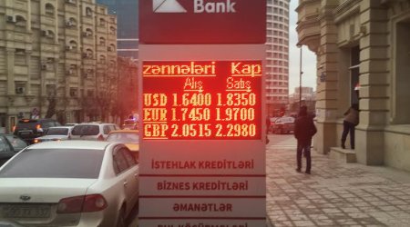 Доллар дешевеет , а продукты нет -  ВИДЕО