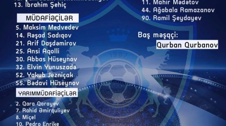 “Qarabağ” Çempionlar Liqasında bu heyətlə çıxış edəcək