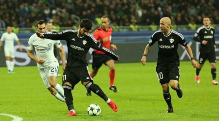 «Астана» обошла «Карабах» в рейтинге УЕФА