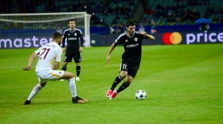 “Qarabağ”ın Çempionlar Liqasındakı doqquz rəqibi – SİYAHI