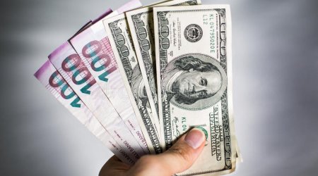Курс доллара на завтра