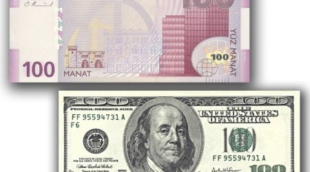 Центробанк о курсе маната