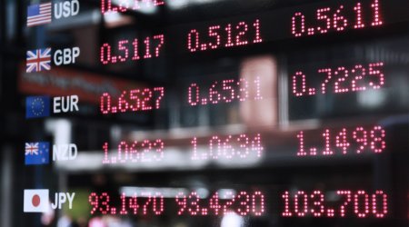 Key indicators of world commodity, stock and currency markets (27.06.2019)