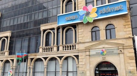 Prezident “ASAN xidmət”ə 20 milyon manat ayırdı