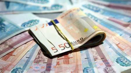 Курсы валют Центрального банка Азербайджана