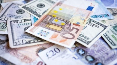 Курсы валют Центрального банка Азербайджана