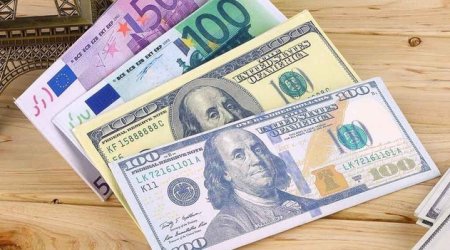 Курсы валют Центрального банка Азербайджана