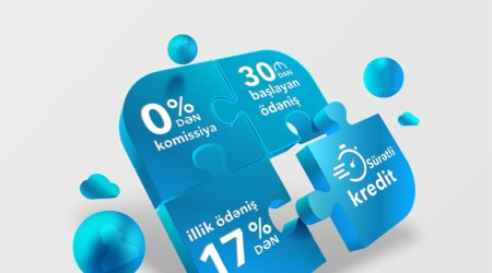 Кампания от AccessBank: кредит наличными - от 17%