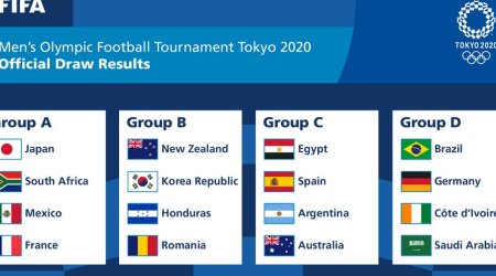 Tokio-2020: Futbol yarışlarının püşkü atıldı