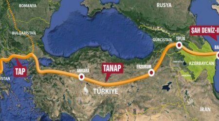 Ильхам Алиев об исторической значимости азербайджанского газа для Европы
