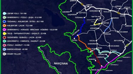 Azerbaijani state agency talks roads under construction in Karabakh, East Zangezur