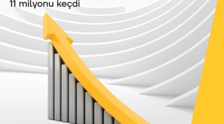 Yelo Bankın xalis mənfəəti 11 milyonu keçdi