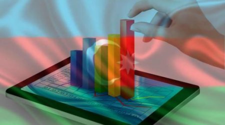 Рост ВВП Азербайджана в январе-ноябре ускорился до 5,3%