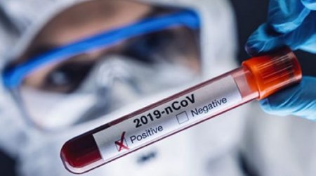 Gürcüstanda koronavirusa yoluxanların sayı 1,6 milyonu keçib