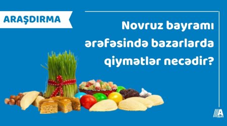 Novruz bayramı ərəfəsində bazarlarda qiymətlər necədir? - ARAŞDIRMA