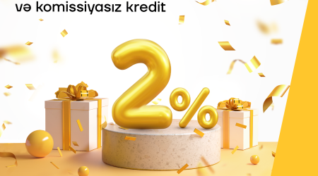 Льготный кредит от Yelo Bank для именинников!