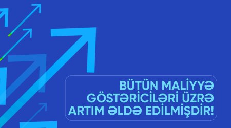 “Bank Respublika”nın aktivləri 1,37 milyard manatı keçmişdir