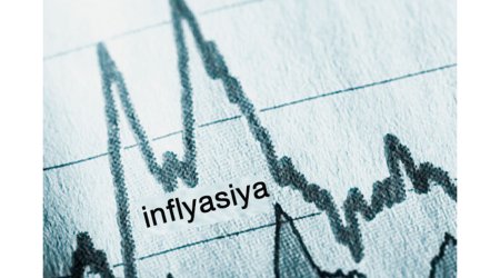 Azərbaycanda illik inflyasiya 13.9% təşkil edib