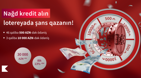 Kapital Bank tərəfindən krediti ödəniləcək müştərilər müəyyən olundu