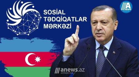 Respondetlər Ərdoğanı Qarabağa  görə yenidən prezident görmək istəyir - SORĞU