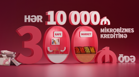 Kapital Bank mikro kreditlərin faizlərini endirdi