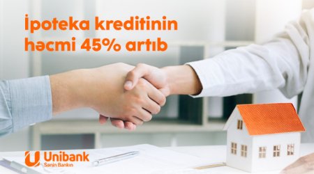 Unibankın verdiyi ipoteka kreditlərinin həcmi 45% artıb