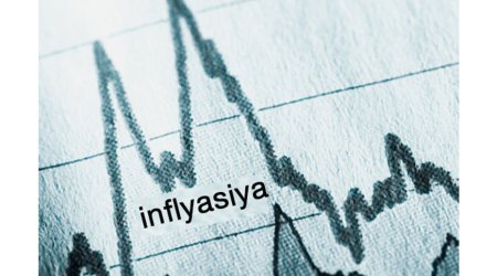 2025-ci ildə Azərbaycanda inflyasiya 5,4 % olacağı proqnozlaşdırılır- Dünya bankı