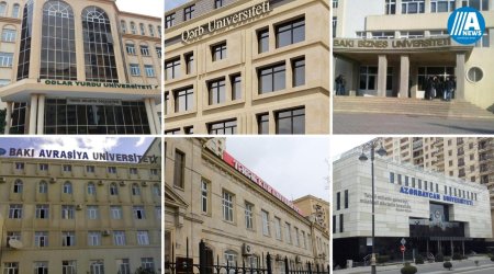 Azərbaycanda özəl universitetlərə maraq niyə azalıb? -  ARAŞDIRMA