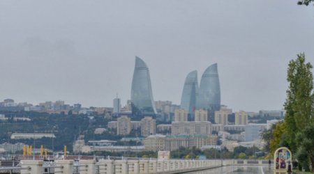 Azerbaijan weather forecast for December 8