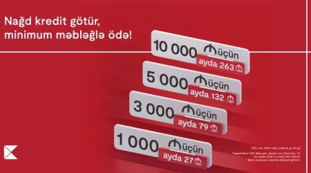 Kapital Bank-dan nağd pul kreditinə minimum ödəniş fürsəti