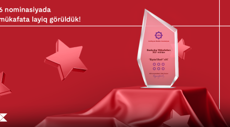 Kapital Bank has been honored in six categories by the Azerbaijan Banks Association (ABA)