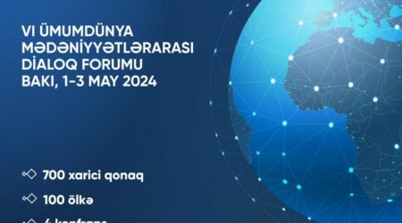 VI Всемирный форум межкультурного диалога в Баку посетят 700 гостей