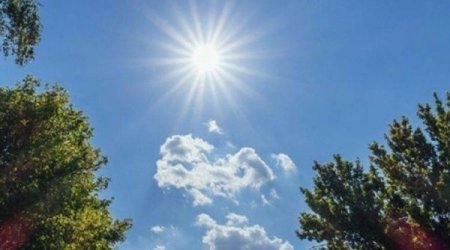 Прогноз погоды в Азербайджане на завтра